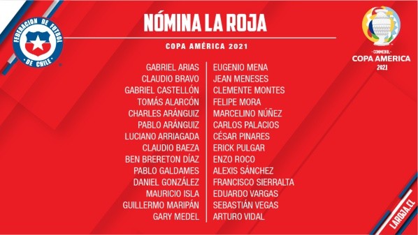Convocatoria de la Selección de Chile. (@laroja)
