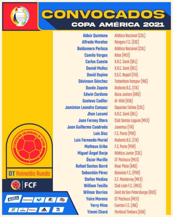 Convocatoria de la Selección de Colombia. (@FCFSeleccionCol)
