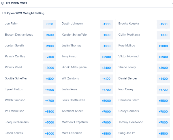 *Cuotas cortesía de FanDuel.