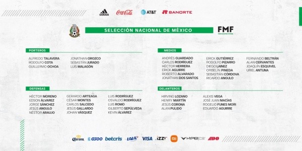 nomina mexico amistoso