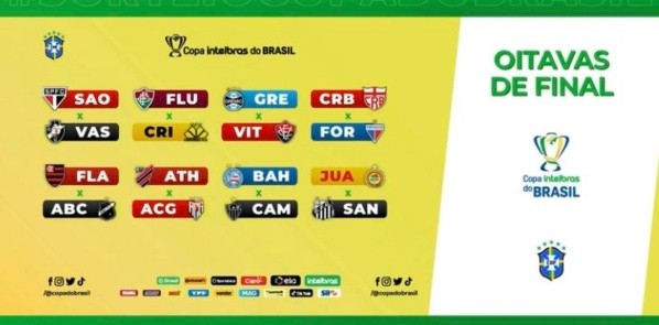 Definidos os confrontos das quartas de finais da Copa do Brasil