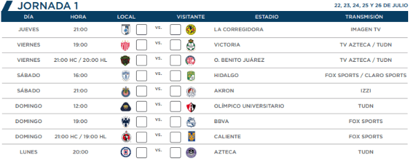 Jornada 1 - Liga MX