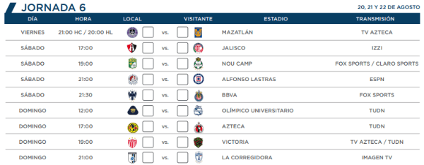 Jornada seis de la Liga MX.