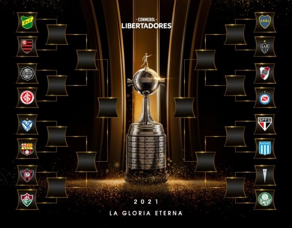El cuadro de la Copa Libertadores. (Foto: Twitter Conmebol Libertadores).