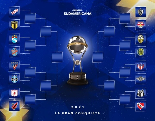 El cuadro de la Copa Sudamericana. (Foto: Twitter Conmebol Sudamericana).