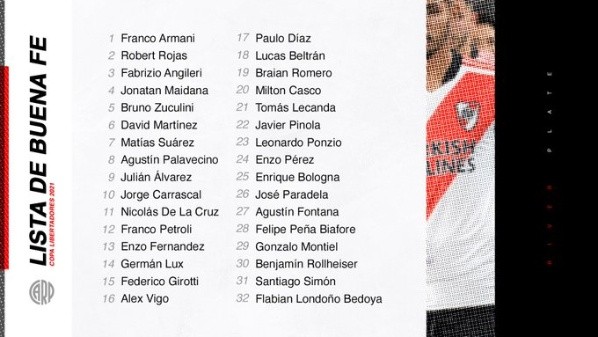 La lista de buena fe de River para la reanudación de la Copa Libertadores. (Foto: Twitter River Plate).