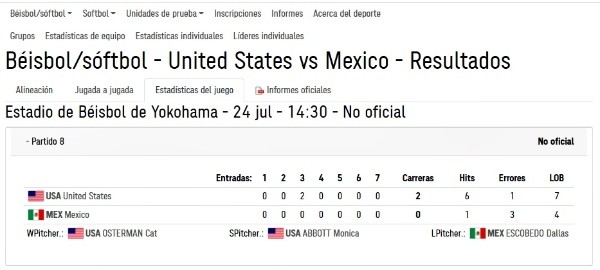 Así fue el partido entre EEUU y México en softbol