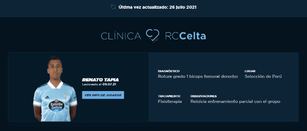 Captura: Página web oficial - Celta de Vigo.