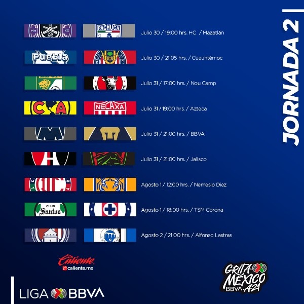 Calendario de la jornada 2 del Grita México A21. (Foto: Twitter oficial de la Liga MX).