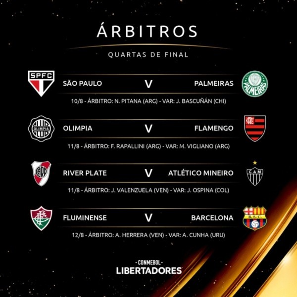 Palmeiras: Quando serão os jogos das quartas de final da Libertadores?