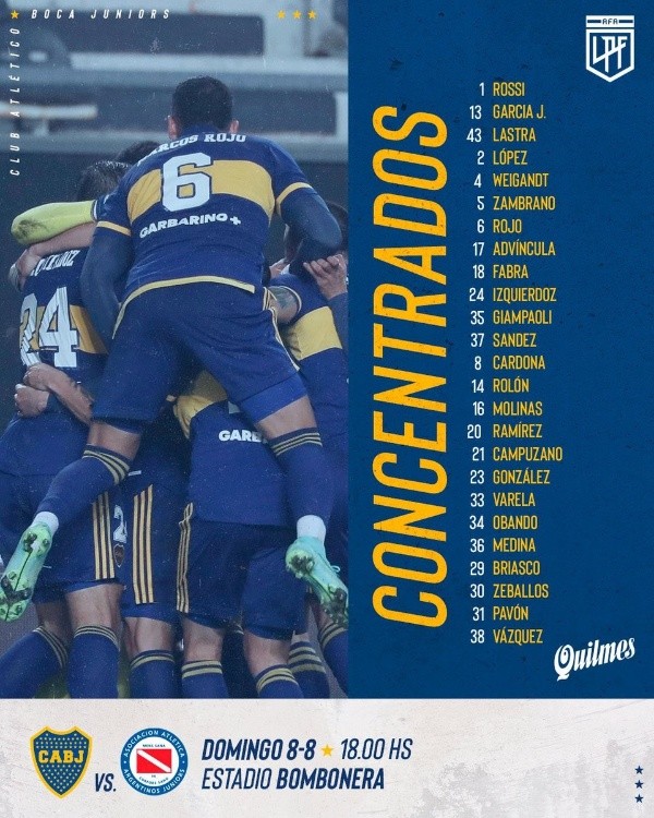 Los convocados de Boca ante Argentinos. (Foto: Prensa Boca)