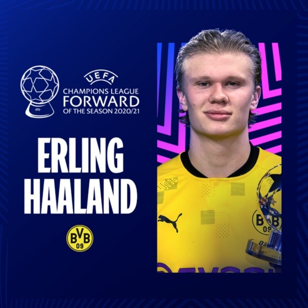 Erling Haaland, goleador y mejor delantero 2021