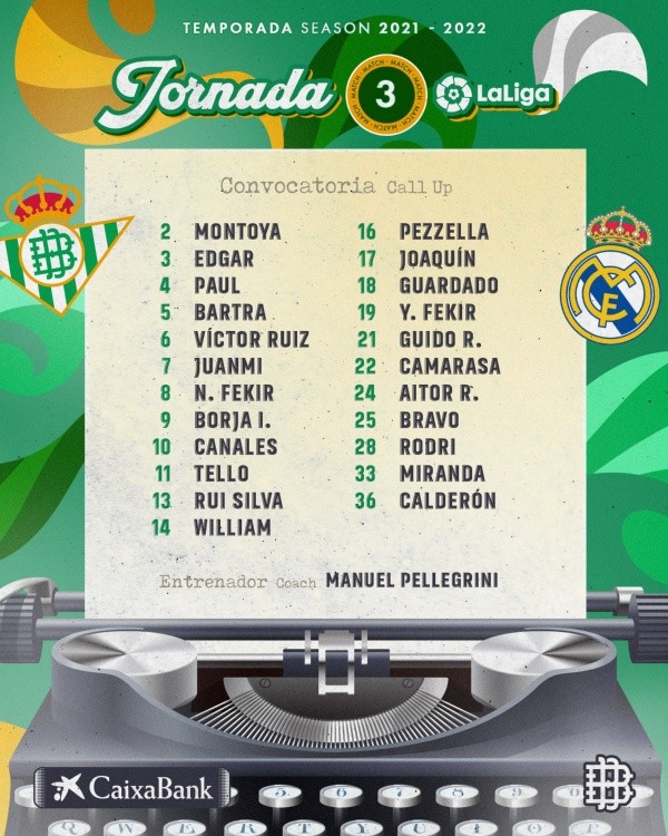 Convocatoria del Real Betis