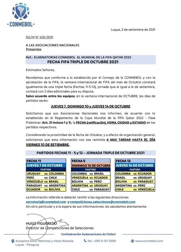 Comunicado Conmebol triple fecha octubre