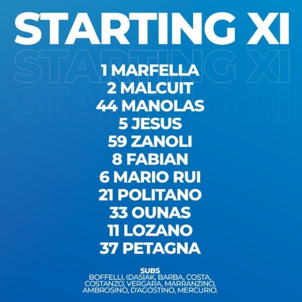 La formación del Napoli para recibir al Benevento. (Foto: Twitter oficial del Napoli).