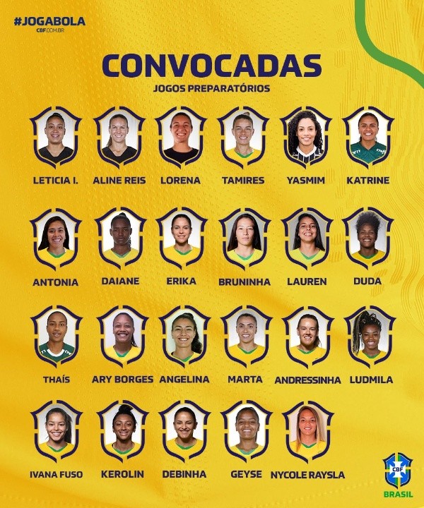 Las citadas de Brasil.