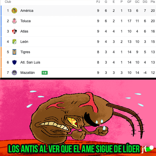 Toluca 3-1 América memes