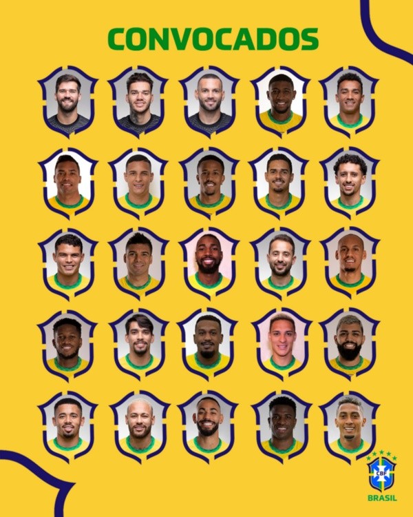 Convocados Brasil
