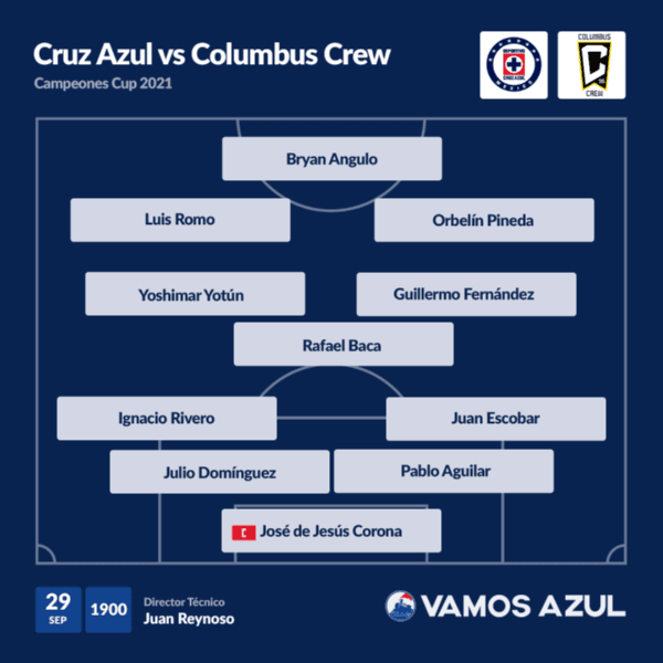 XI Cruz Azul vs Columbus Crew