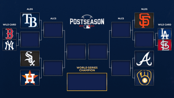 2023 MLB playoff bracket: Postseason matchups, schedule for Wild