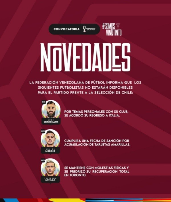 Selección Venezolana