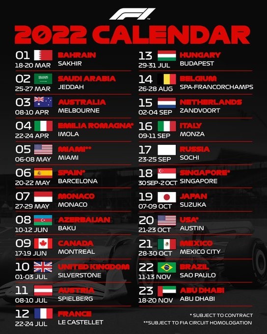 Calendario de la Formula 1 | Twitter