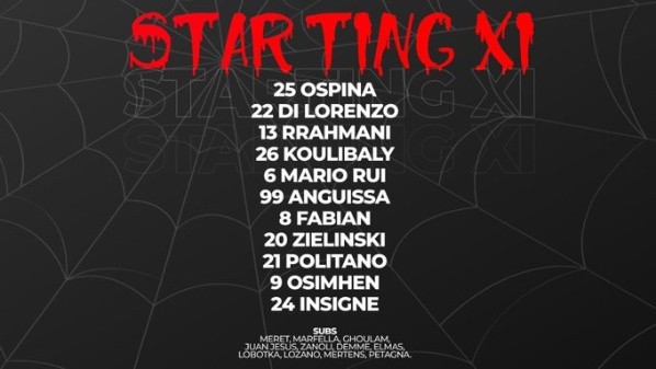 La formación titular y los suplentes del Napoli para enfrentar al Torino. (Foto: Twitter oficial del Napoli).