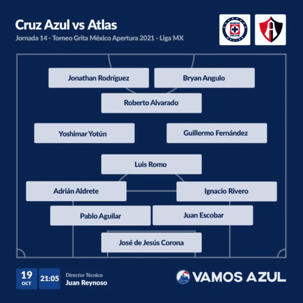 Alineación confirmada de Cruz Azul ante Atlas. (Vamos Azul – Bolavip)
