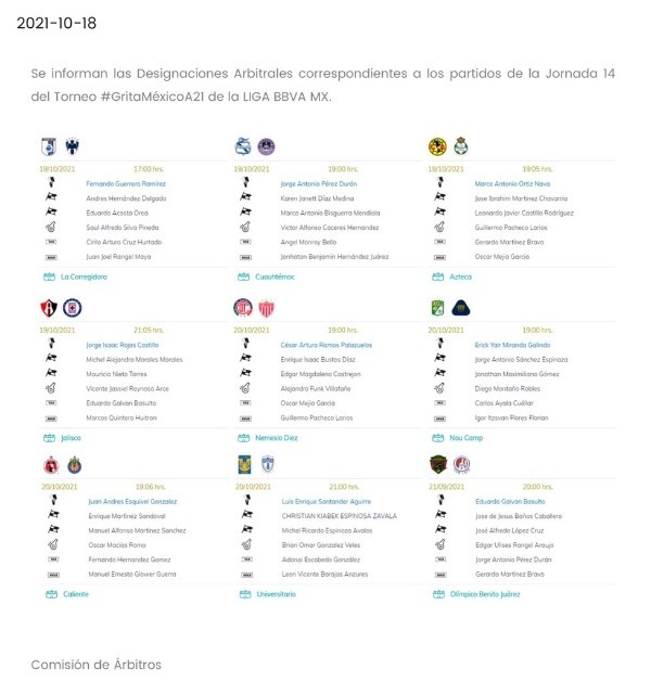 Designaciones arbitrales para la Jornada 14 (Liga MX)