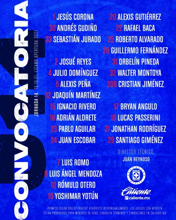 Lista de convocados (Cruz Azul)