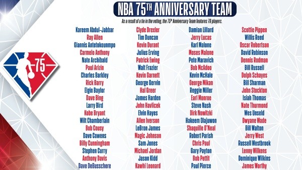 Los 75 mejores jugadores de la NBA (Foto: @NBAPR)