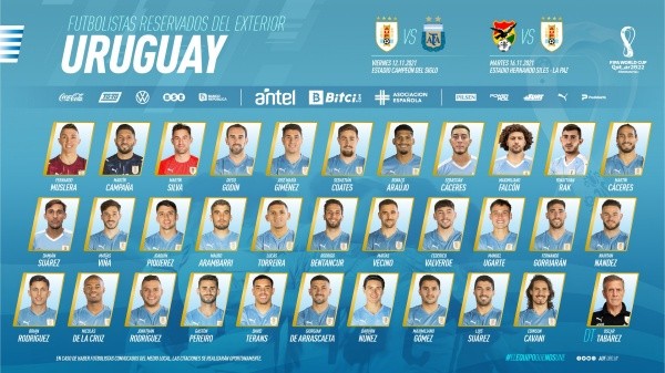 Reservados de Uruguay para la doble fecha de noviembre (Twitter @Uruguay)