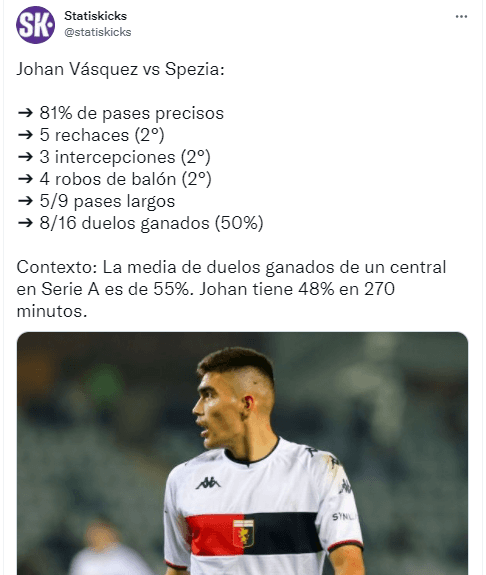 Captura de Twitter @Statiskicks