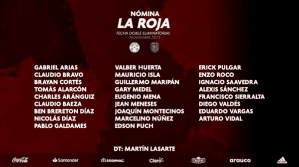 Selección Chilena nómina