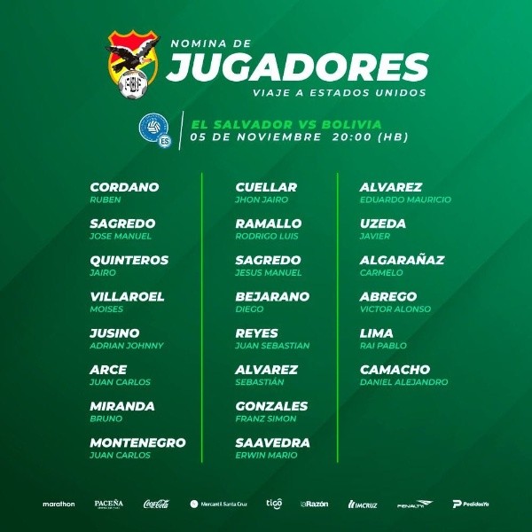 Convocados de Bolivia para el amistoso ante El Salvador