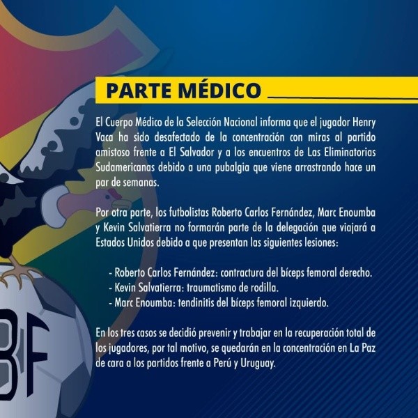 Parte médico sobre los lesionados de Bolivia