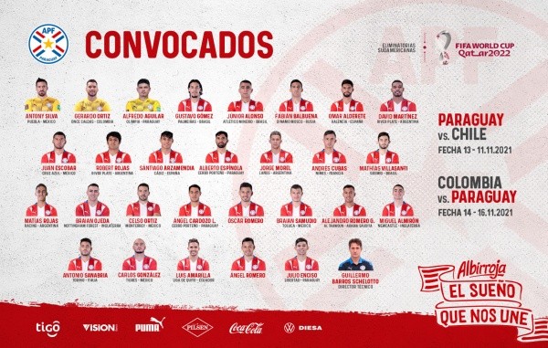 Lista de Paraguay para Eliminatorias (Twitter @Albirroja)