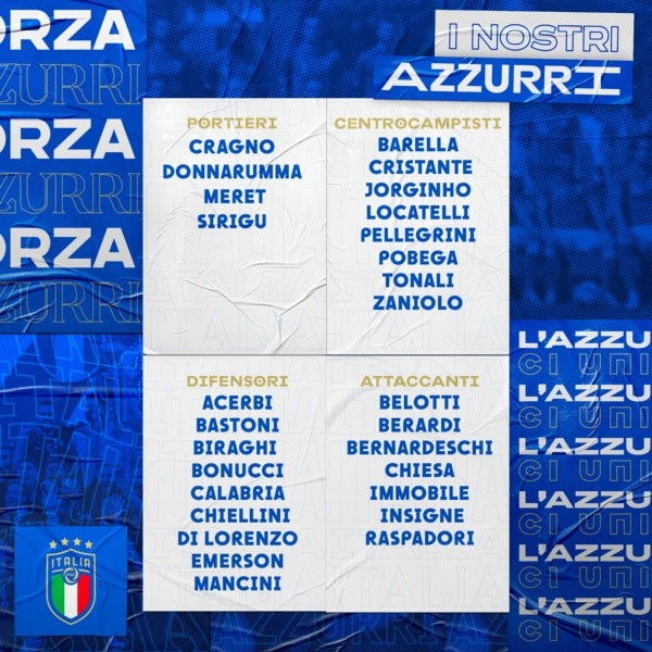 Fuente: Twitter Oficial Selección de Italia (@Azzurri)