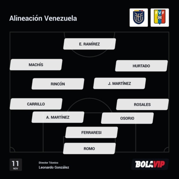 Venezuela, para enfrentar a Ecuador.