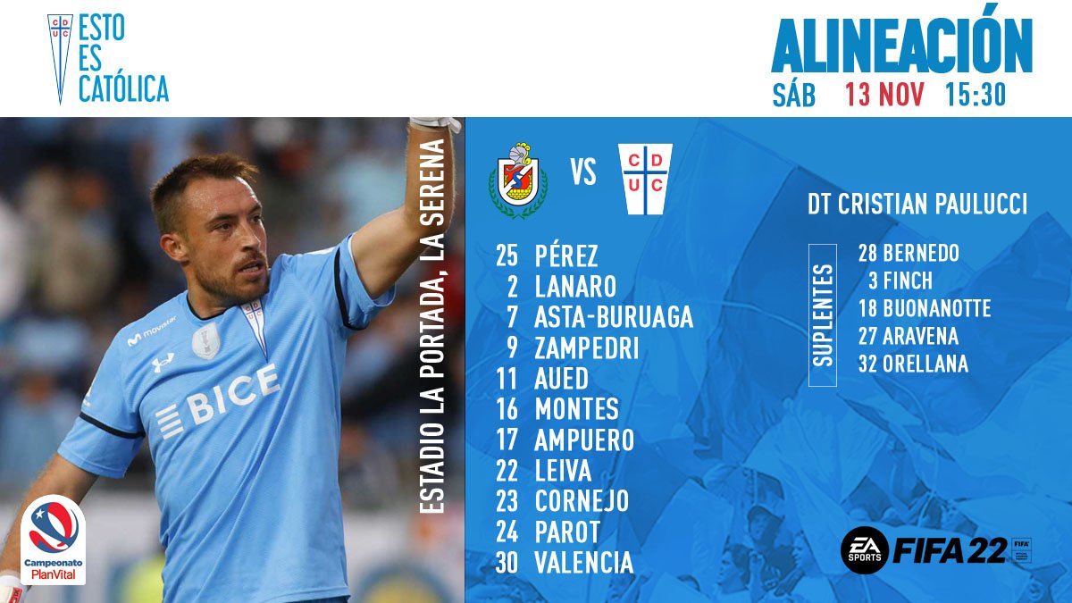 Formación Universidad Católica 