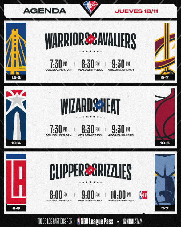 Foto: Twitter NBA Latam