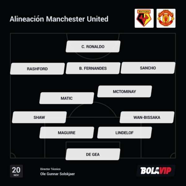 Manchester United apuesta por Sancho como titular