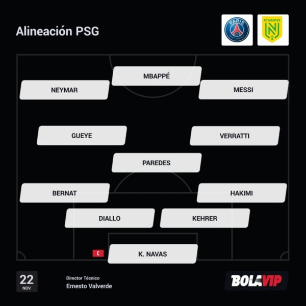 Messi y Neymar, titulares vs Nantes