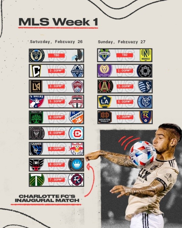 El calendario de partidos de la Semana 1 de MLS 2022 (@MLS)