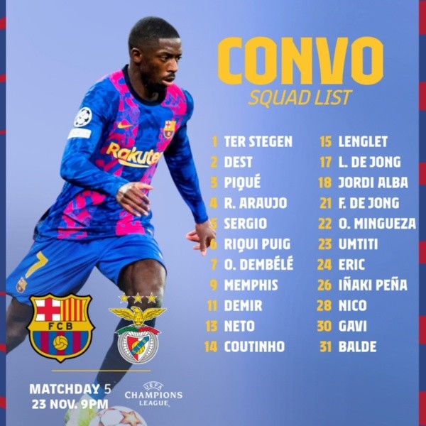 Convocatoria de Barcelona para recibir a Benfica
