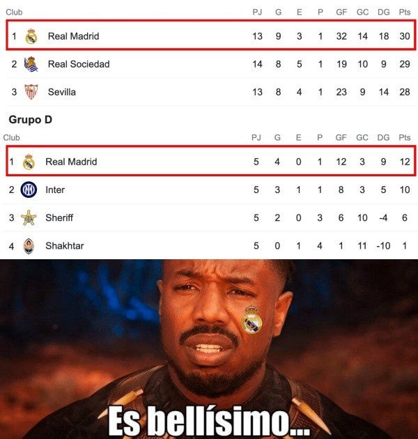 Manchester City 2-1 PSG Memes