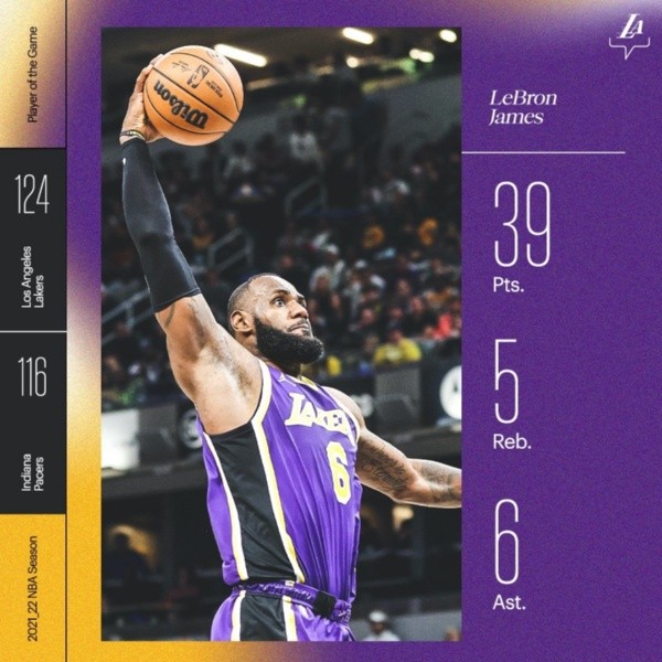 El desempeño de LeBron James ante Indiana Pacers (@Lakers)