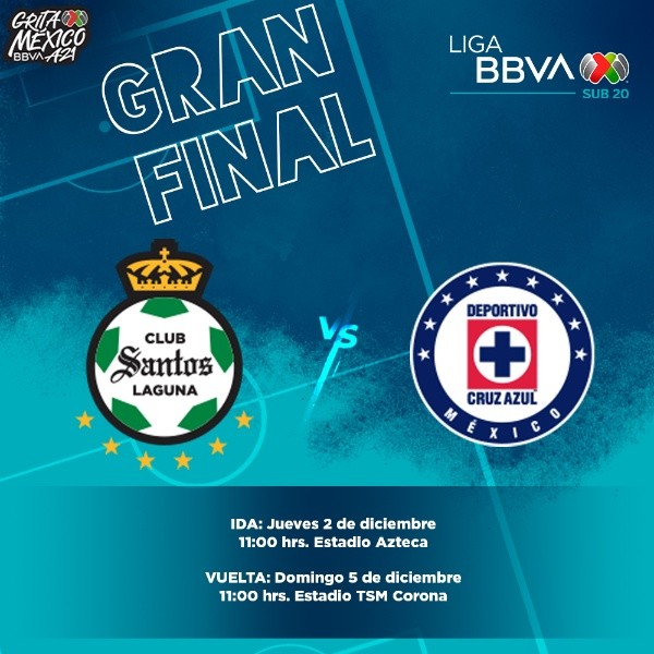 Foto: Twitter oficial de la Liga MX.