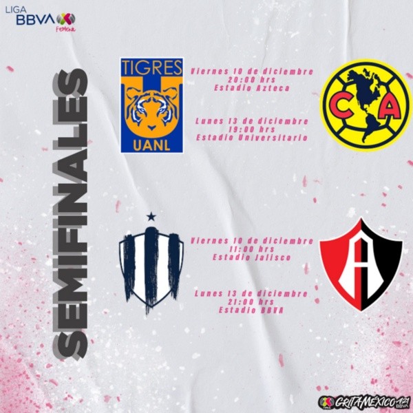 Foto: Twitter oficial de la Liga MX Femenil.