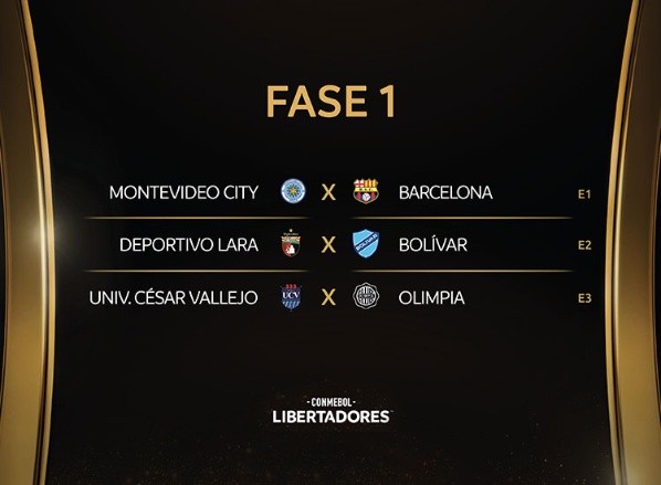 Sorteo Copa Libertadores